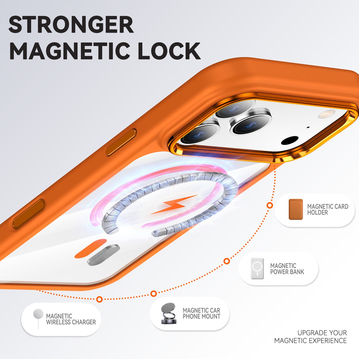 NEW ARRIVAL THE TLB IPHONE 17 CASE